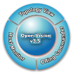 Open Vision